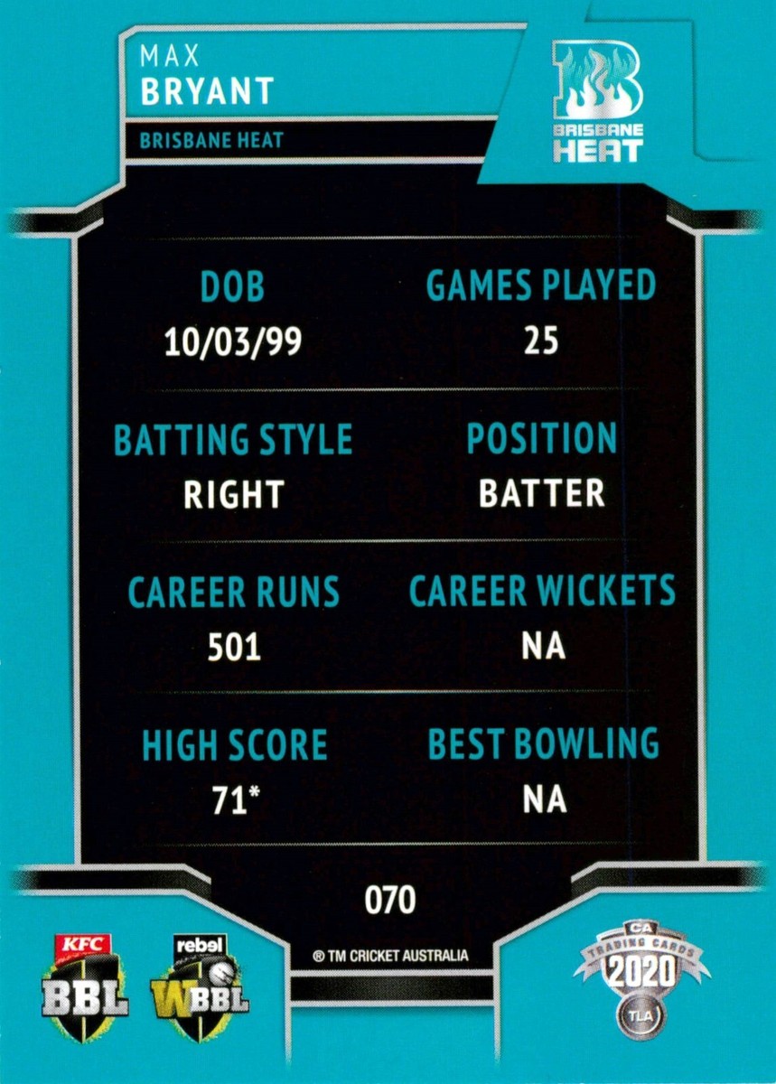 Brisbane Heat Big Bash Match Result 2021 Bbl Live Score Today Bbl