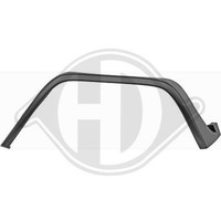 Verbreiterung KotflÜGel Vorne Rechts Diederichs 1695262 FÜR Mercedes