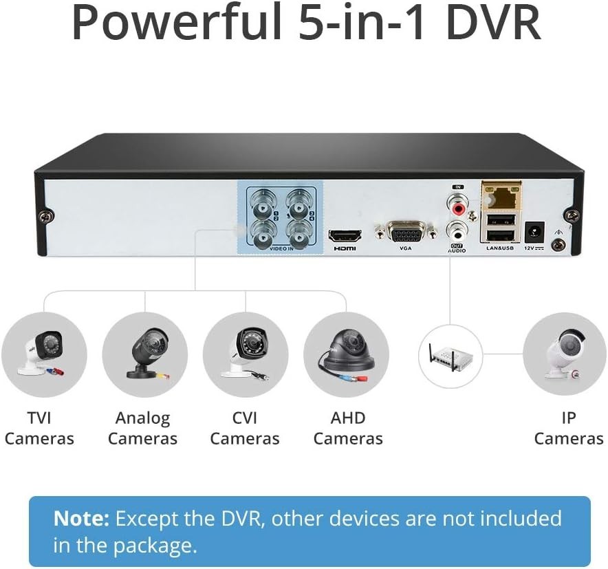 8CH 1080P Hybrid DVR & NVR CCTV System with 1TB HDD - Smart Security Solution
