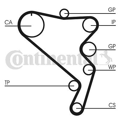 TIMING BELT FITS: VW CRAFTER 30-35 CRAFTER 30-50 2.5D 04.06-05.13 I - Picture 3 of 6