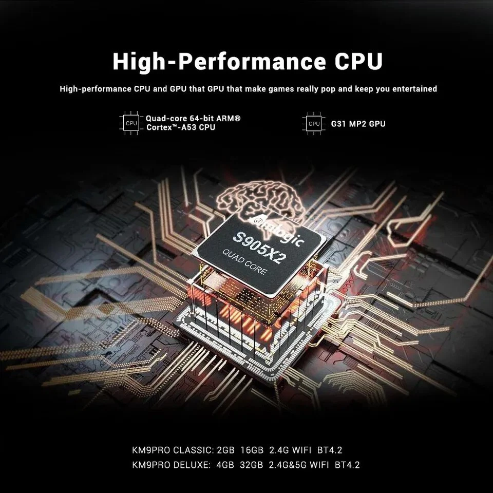 Mecool KM9 PRO Google Certified Voice Control Android TV 10 4GB/32G BT 4K TV Box - Image 4 of 4