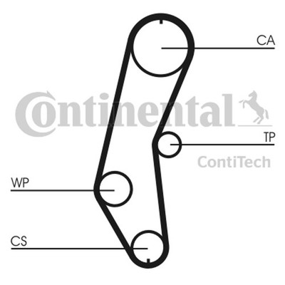 Zahnriemen CONTINENTAL CTAM CT666 106 für NISSAN SUNNY 626 GC MAZDA N13 B12 2 3