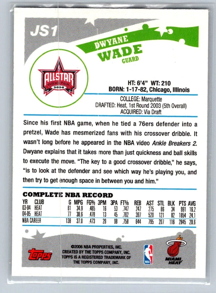 Topps All-Star NBA Jam Session 2005 Houston Dwyane Wade JS1 Foto 2 de 2