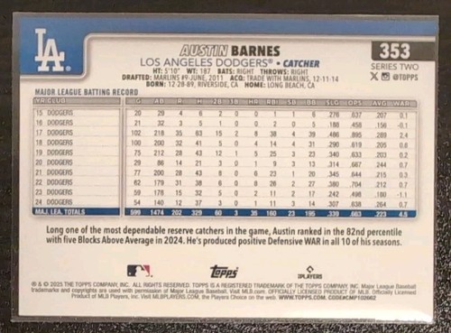 Austin Barnes #353 2025 Topps Baseball Series Two Los Angeles Dodgers - Picture 2 of 3