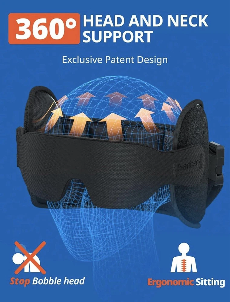 Sarisun Compact Travel Pillow with Neck Support and Eye Mask for Airplane Comfort