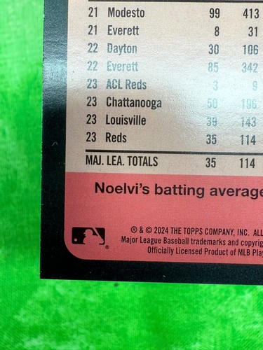 Noelvi Marte RC - 2024 Topps Series 2 - 1989 Topps Baseball Mega Box #89B2-3 - Picture 10 of 11