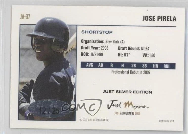 2007 Just Minors Just Auto Silver Edition /25 Jose Pirela #JA-37 - Image 2 of 2