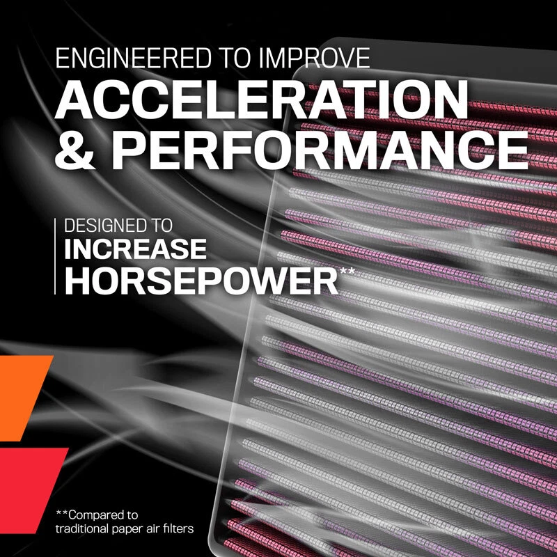 Filtro de aire de repuesto K&N 33-2373 para LANCIA/CHRYSLER/DODGE 2007-2015 Foto 2 de 4