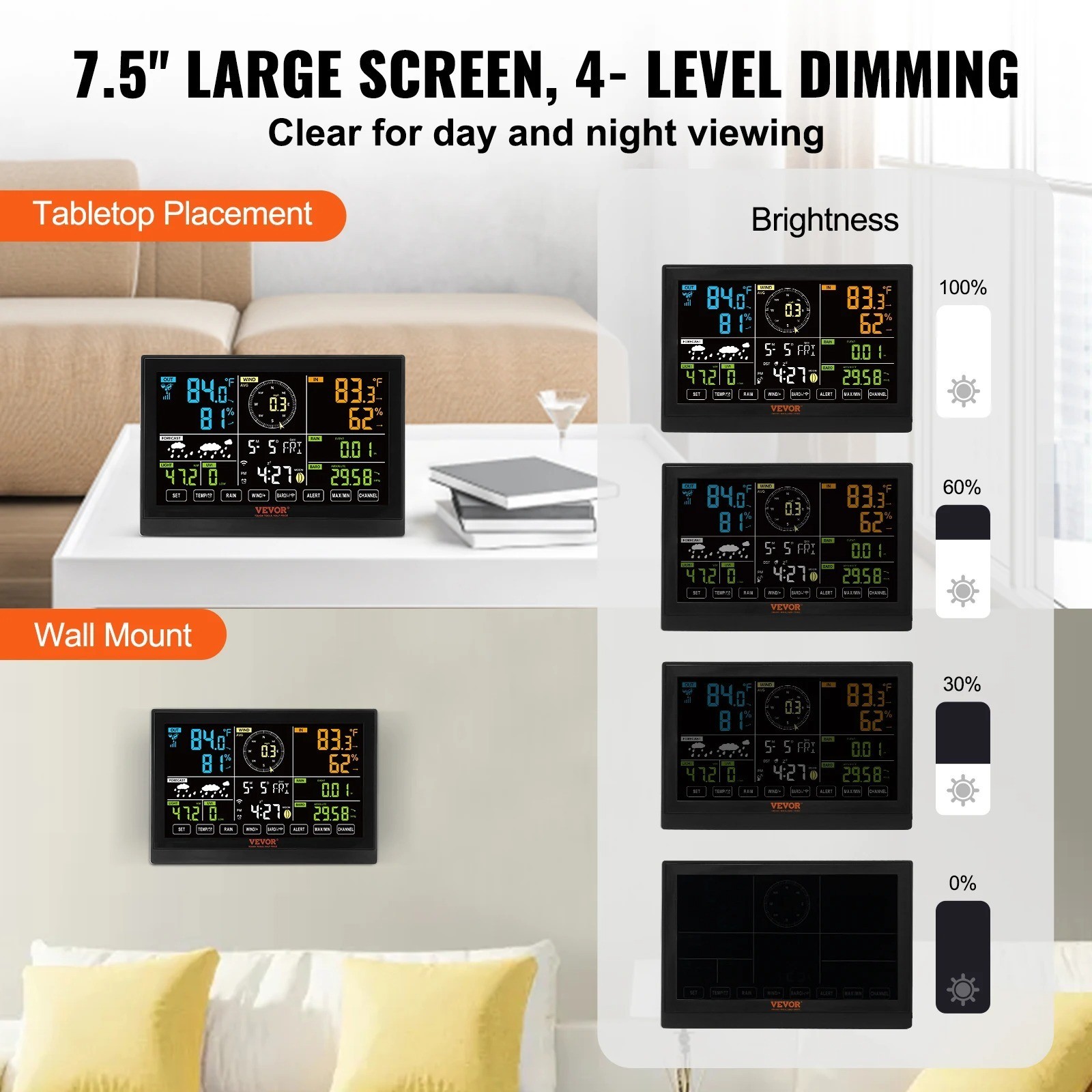 7-in-1 Wifi Wireless Weather Station 7.5 in Display for Indoor Outdoor