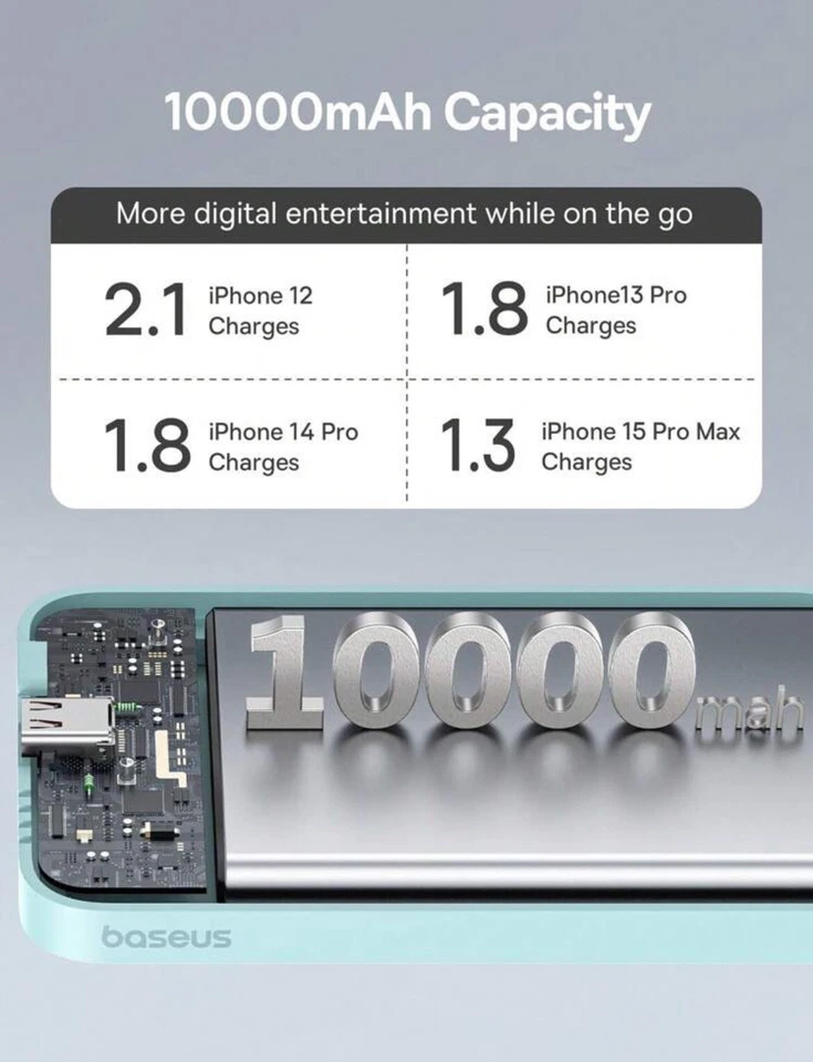 Baseus Magnetic Battery, Wireless Portable Charger 20W USB-C Blue - Imagem 3 de 4