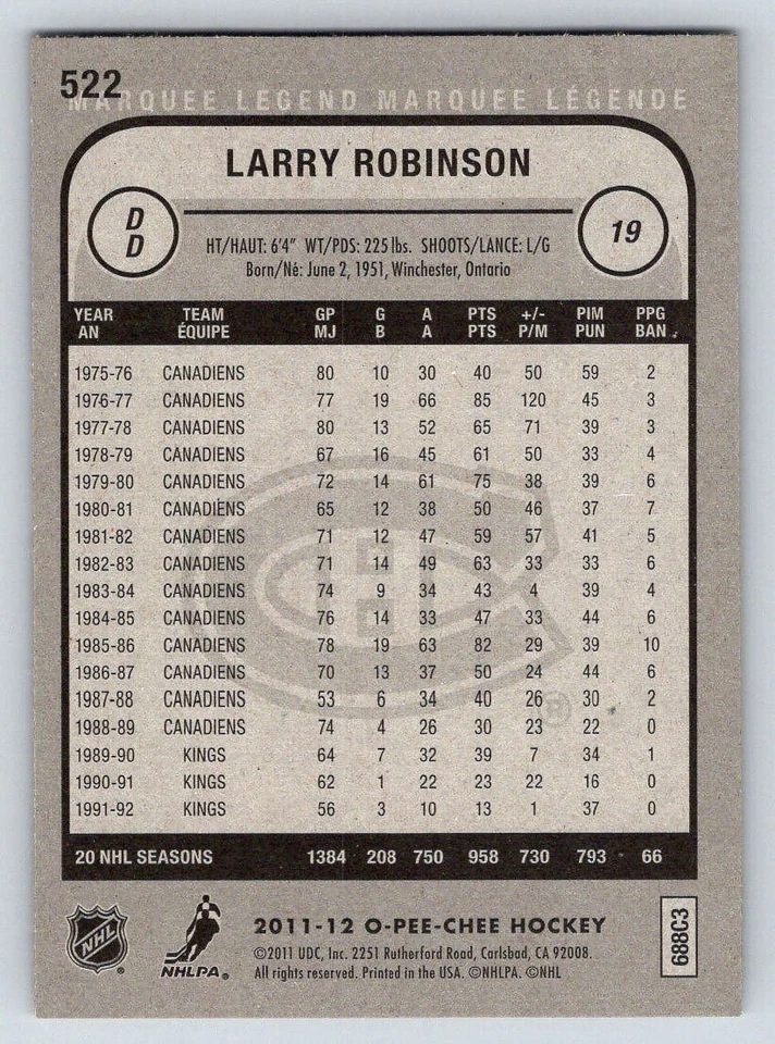 2011-12 O-Pee-Chee #522 Larry Robinson L (ref 202717) - Image 2 of 2