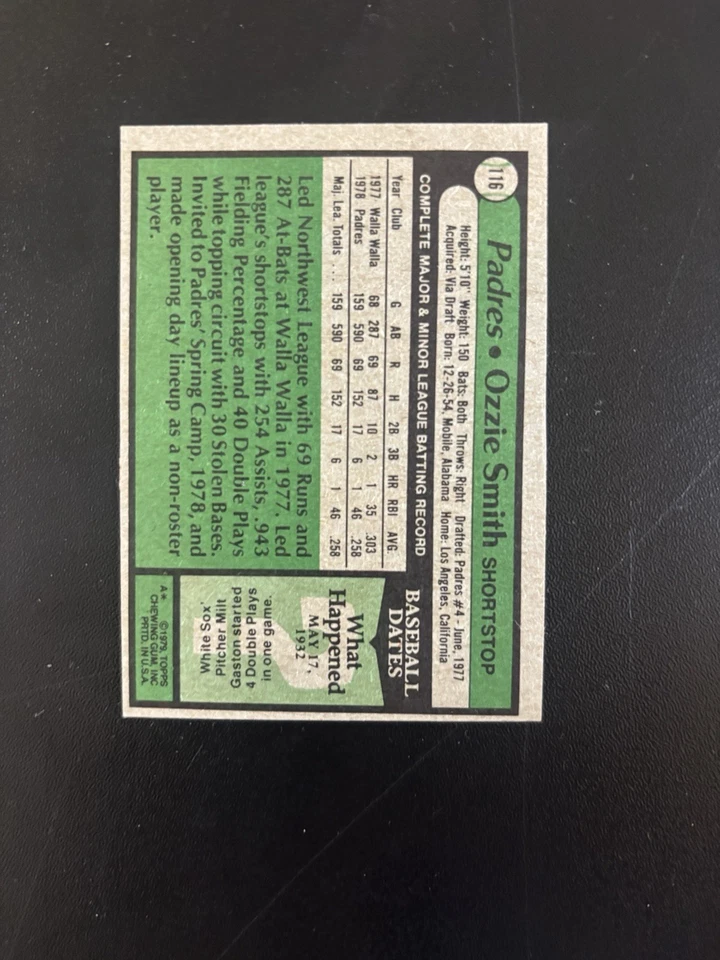 1979 TOPPS COMPLETE SET Ozzie Smith Rc Nolan Ryan + O-pee-chee #52 EX to NM Look - Image 4 of 4