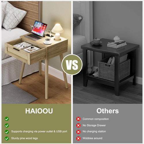 Rattan Nightstand, Night Stands with Charging Station & Modern Decor Drawer, Bed - Picture 4 of 8