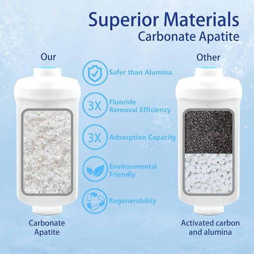Replacement Water filters Berkey PF-2 Fluoride Reduction Gravity Filtration X4 - Picture 2 of 6
