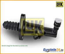 Slave cylinder, clutch LUK 512036910 for MINI Mini