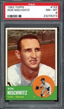 1963 Topps Baseball #152 Ron Nischwitz PSA 8