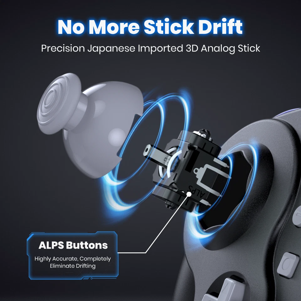 2.4G Wireless GameCube Controller Switch Joystick With USB & GameCube Receiver - Image 4 of 4