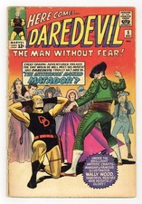 Daredevil #5 GD 2.0 1964