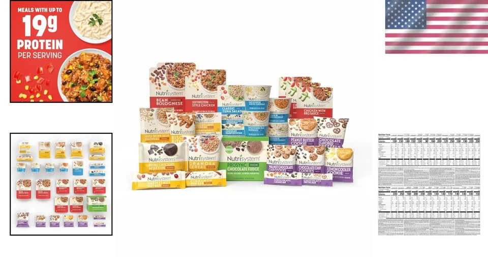 7-Day Weight Loss Kit with 28 Meals & Snacks - Image 2 of 4