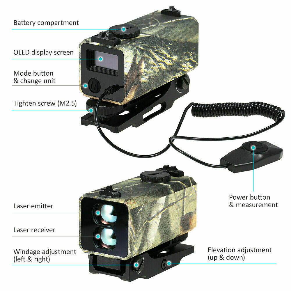 Rangefinder LE-032 レーザー距離計 ミニレーザー距離計 LE-032 Laser Rangefinder 反動耐性 20mm