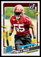 K.J. Henry, 2023 Donruss, #400, Washington Commanders, RC, RR