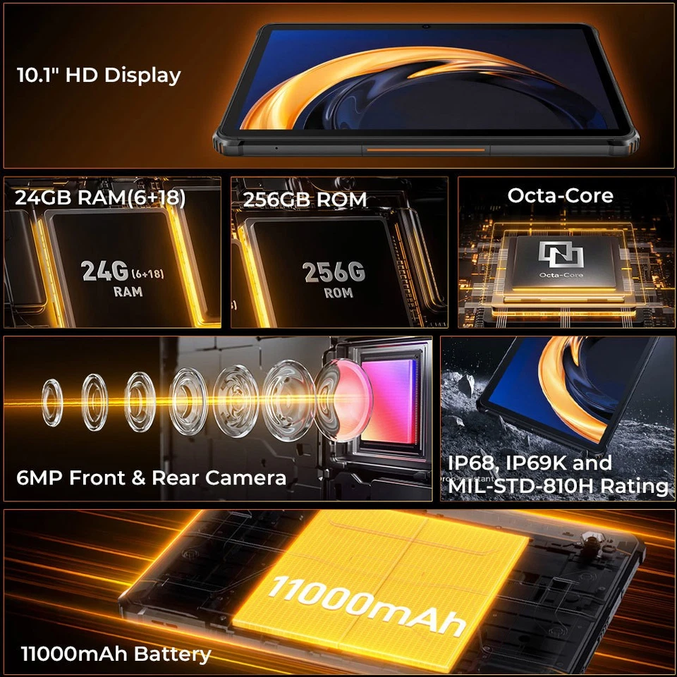 Oukitel RT9 4G LTE Rugged Tablet Android 14 Smartphone WIFI GPS Outdoor 11000mAh - Image 2 of 4