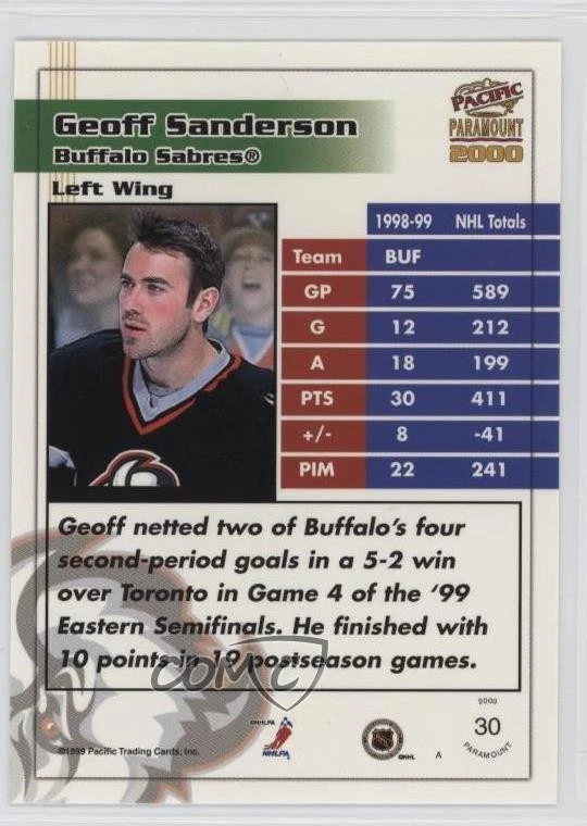 1999-00 Pacific Paramount Premiere Date /50 Geoff Sanderson #30 - Image 2 of 2