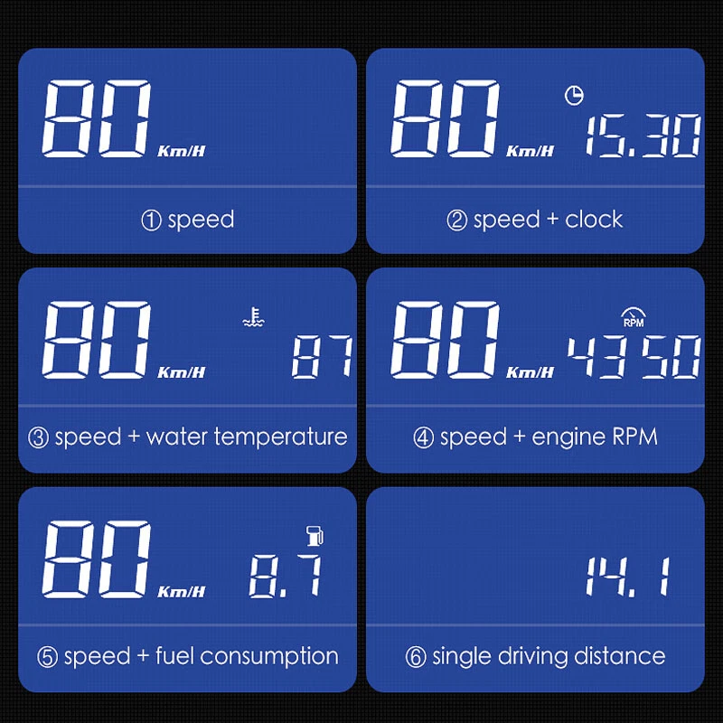 5inch L3 OBD2 Heads Up Display Car HUD Alarm /Reminder With Reflection Board - Image 4 of 4