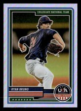 Ryan Bruno 2023 Panini USA Stars & Stripes Silver Prizm Card #63 USA