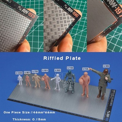 AW191-199 Riffled Plate for Sci-Fi/AFV/Civilian Model Scene Detail-Up Set