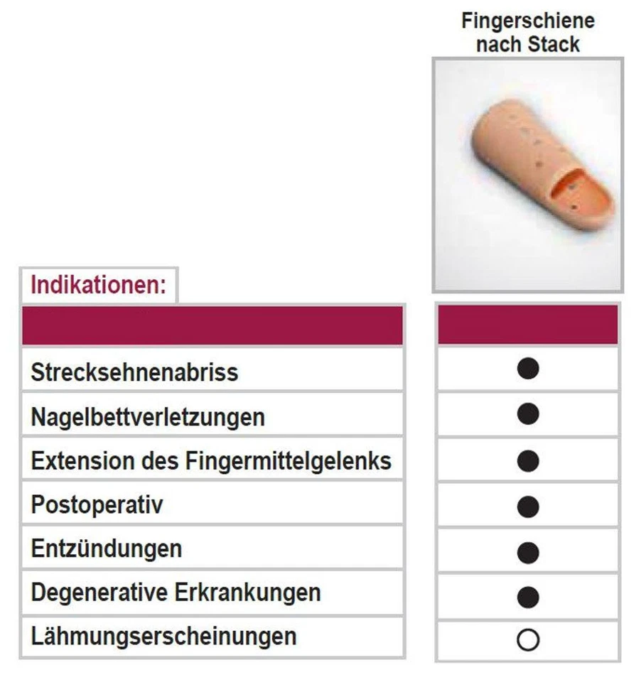 Fingerschiene Stack Schiene Finger Orthese Fingerschutz Fingerorthese Bandage - Bild 3 von 4