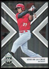 2018 Panini Elite Extra Edition Jose De La Cruz /999 #115