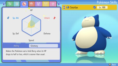 Just Caught This Shiny Gmax Snorlax : R/PokemonSwordAndShield - Foto 4