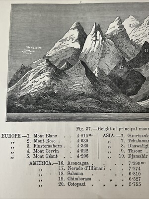MOUNTAINS Of The EARTH Cervin THSOUR Kilimandjaro SAHAMA Roa Carfak OLD ART