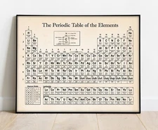 Real Periodic Table Display of Elements Print Poster Chemistry School Teacher