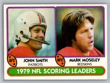 1980 Topps #334 1979 Scoring Leaders - John Smith / Mark Moseley