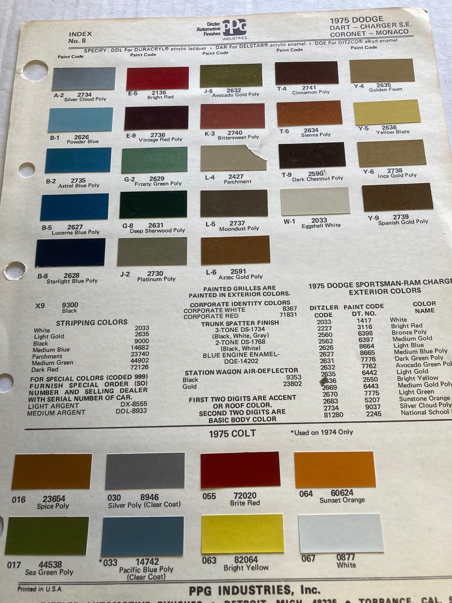 1975 DODGE AUTOMOTIVE P.P.G., DITZLER Exterior Paint Color Chip