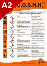 COSHH Control Of Substances Hazardous To Health Poster A2