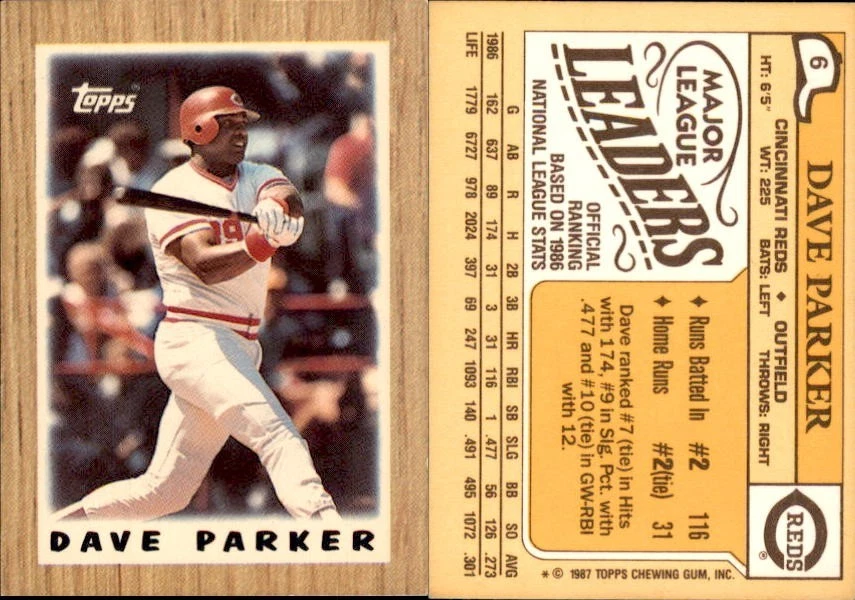 1987 Topps Mini Baseball Cards & Sportsflics-You Pick-2323 - Image 4 of 4