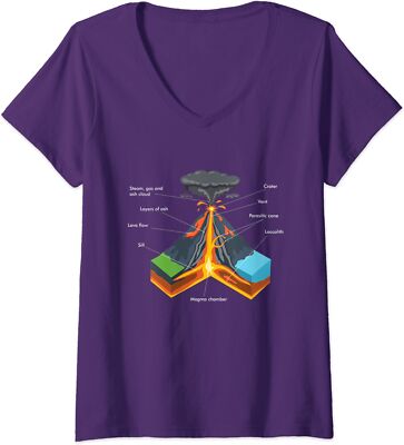 Volcano Lover Geology Teacher Funny Geologist Ladies' V-Neck Tshirt