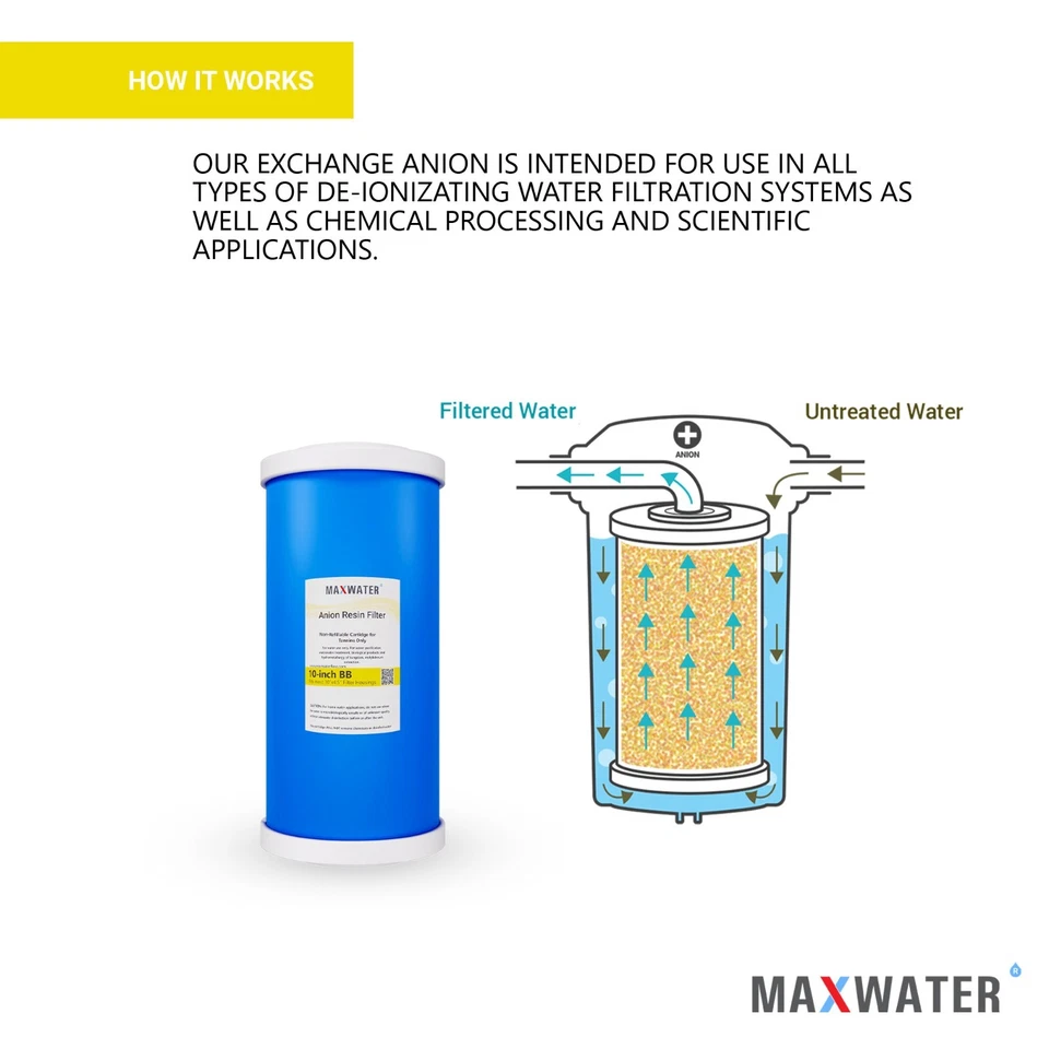 10" x 4.5" Tannis reduction water resin (for Tannis Reduction Only) - Image 4 of 4