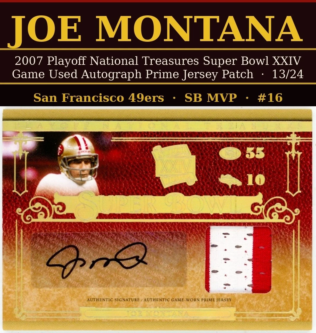 Joe Montana Football Serial Numbered Sports Trading Cards