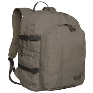 the best backpack purse
