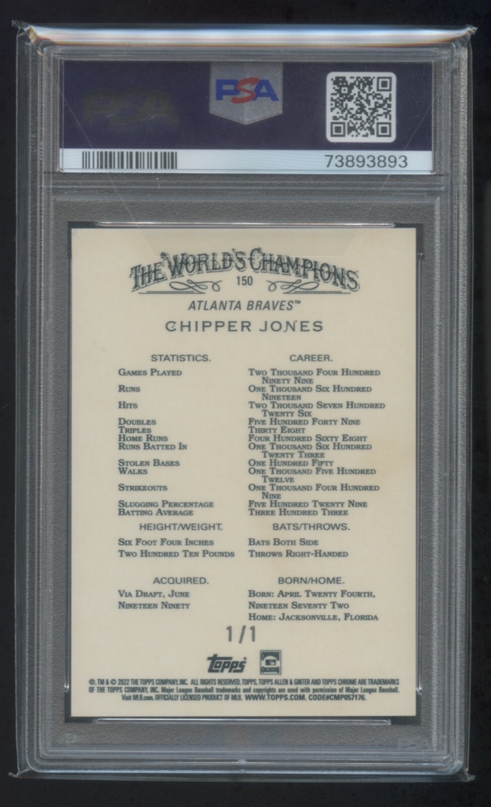 PSA 10 CHIPPER JONES 2022 TOPPS ALLEN-GINTER CHROME 1/1 SUPERFRACTOR ...