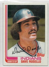 1982 Topps Baseball Card #724 Dave Rosello-Indians