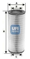 Ufi 27.601.00 Luftfilter FüR Honda
