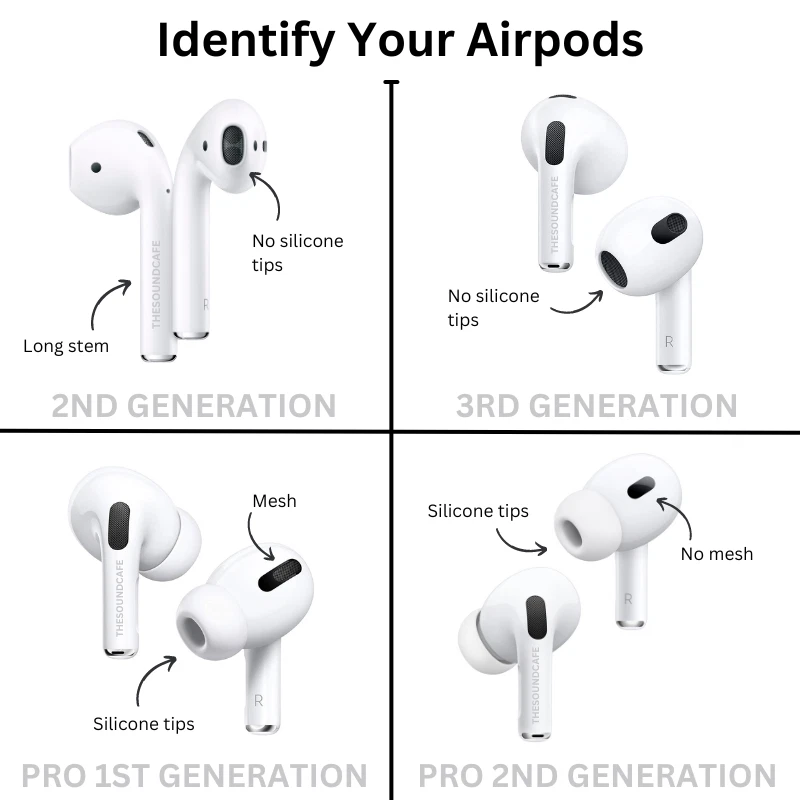 NEW Apple AirPods 3rd Generation - Replacement Case/Left/Right Side Headphones - Image 3 of 4