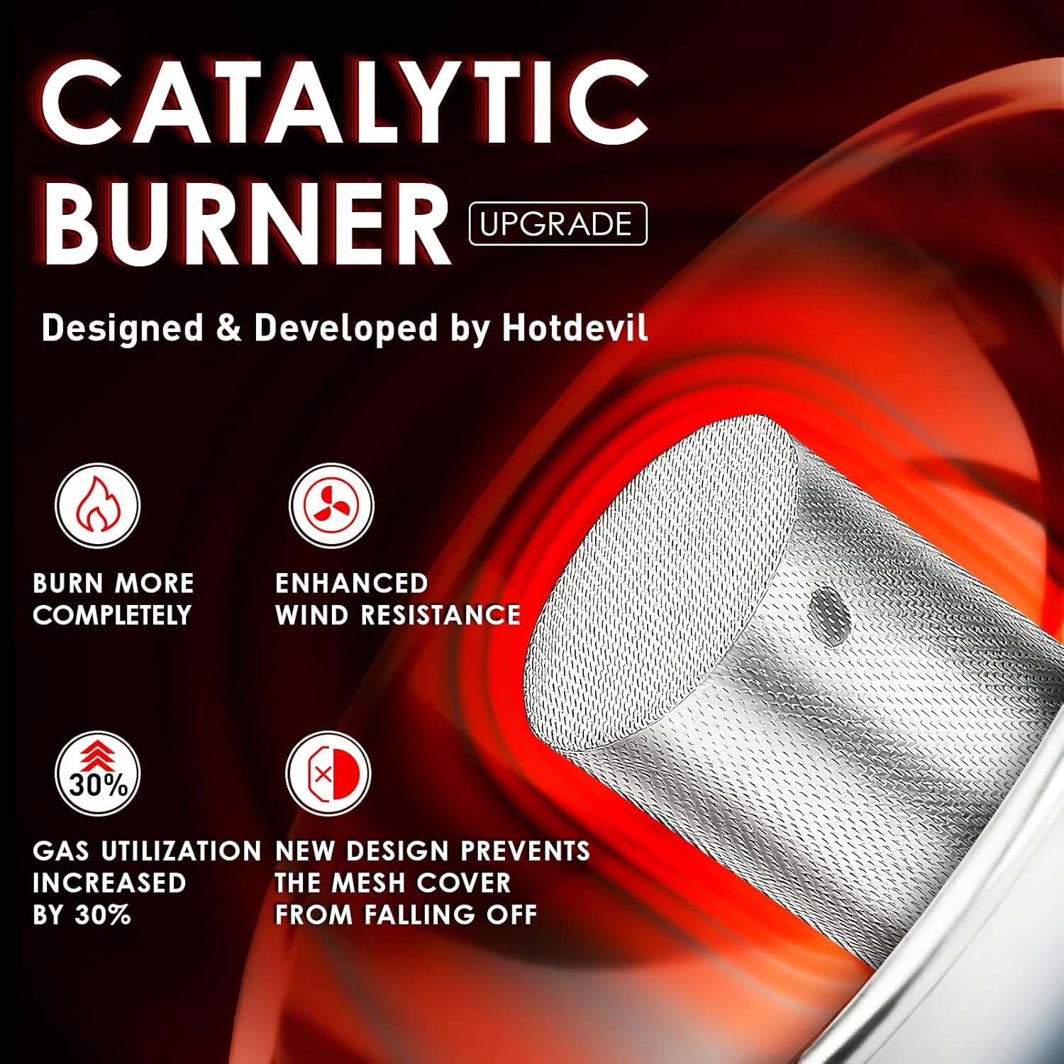 Portable Propane Heater with Catalytic Burner for Camping Outdoor Space 6200BTU