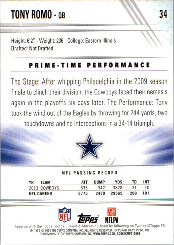 2014 Topps Prime #34A Tony Romo/(running the ball) | eBay
