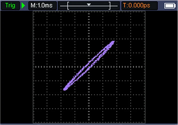 Cassette calibration Wow&Flutter Azimuth Speed CTT-100 - Photo 3/4